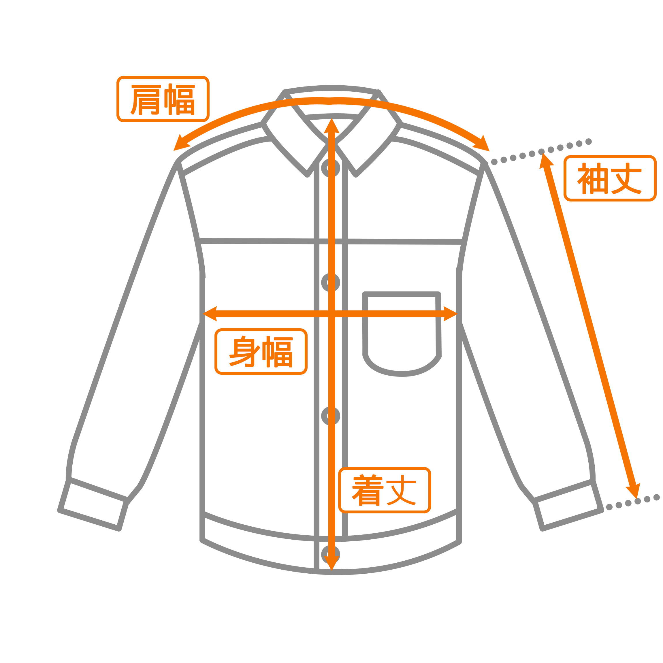 アパレルブランドAmber Threads(アンバースレッズ)の採寸方法見本画像、ジャケット(アウター・トップス)版。